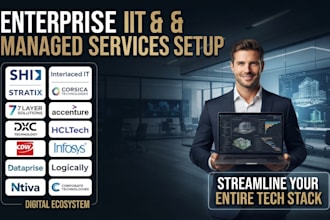 provide enterprise IT management, cloud infrastructure, and managed services shi