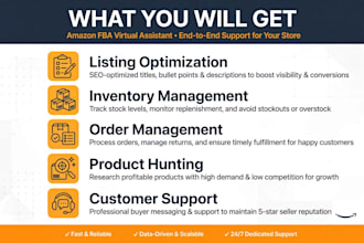 be your amazon fba expert for product hunting and listing