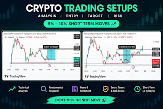 research crypto coins for potential short term gains