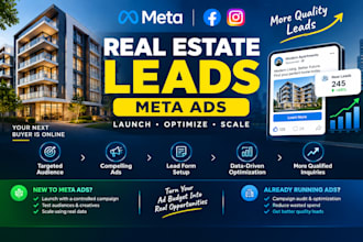 generate real estate leads