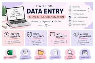 provide fast and reliable data entry services