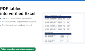 extract PDF text and tables into a clean verified excel file
