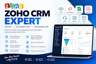 set up zoho CRM, zoho campaigns, zoho forms, desk, books and salesiq