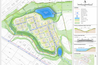 design stormwater drainage and grading permit plans in tx ca oh