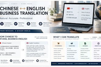 translate and localize english to traditional chinese