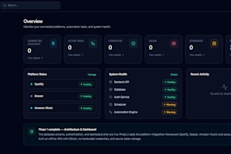 build youtube bot, soundcloud bot, apple music bot, spotify bot, tidal bot