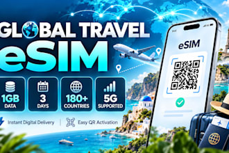 provide a global travel esim data plan for your trip