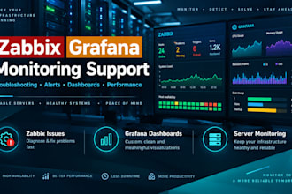 troubleshoot zabbix grafana and server monitoring issues