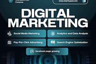 design professional posts for your business