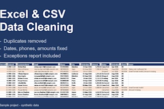 clean, deduplicate and format your excel or CSV data
