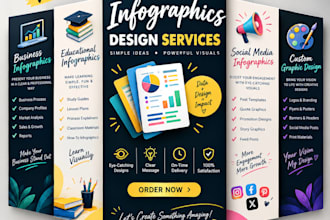do any kind of graphic design, graphic designer photoshop work