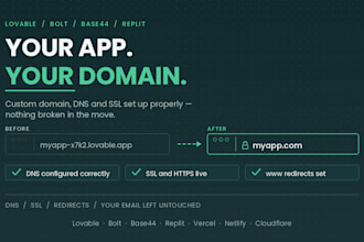 deploy your lovable, replit or base44 app to a custom domain