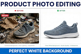 do amazon product photo editing, white background, ghost mannequin effect