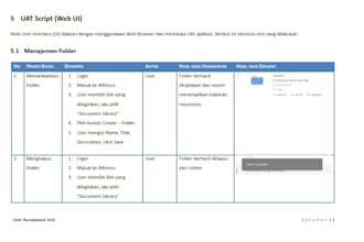 test your website or app for bugs and usability