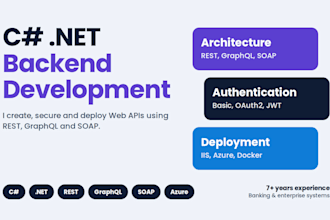 develop c sharp dot net web api in rest, graphql and soap