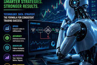 create a custom automated trading bot for tradingview