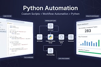 automate repetitive tasks using python