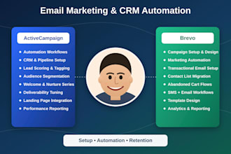 do activecampaign automation, brevo email marketing automation