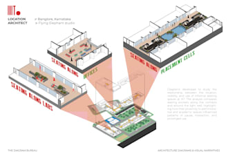 create architecture illustration for website and publication