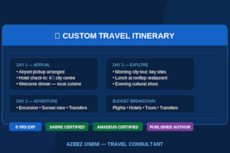 create a detailed custom travel itinerary for any destination