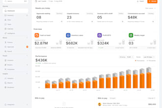 design a modern saas dashboard UI UX in figma