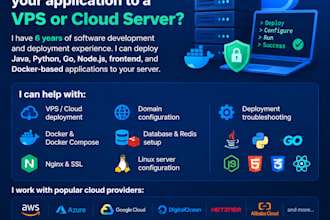 deploy your java, python, go, or web app to vps or cloud server