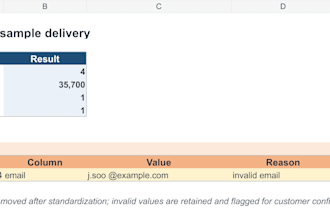 clean and standardize your excel or CSV data