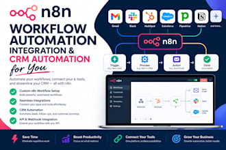 build n8n workflow automation, integration, and CRM automation for you