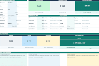 give you an excel document that help you achieve your goal