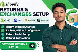 setup shopify returns and exchanges with loop returns yanet bullion cwill revoq