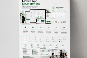 develop custom software, web applications