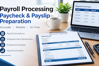 process payroll, calculate paychecks and create professional payslips