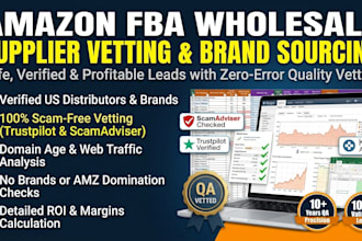 find verified amazon wholesale suppliers and brands with trust audit