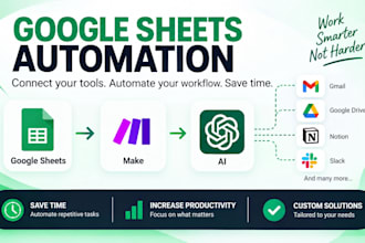 automate google sheets with make and ai