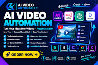 ai video automation youtube automation make com automation n8n creatomate heygen