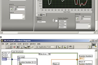 do labview gui designing and labview fpga related projects