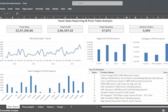 create an excel sales report and pivot table analysis