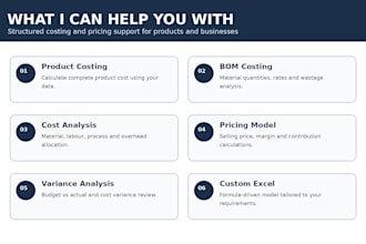 create a product costing and pricing excel model