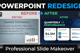 redesign your powerpoint presentation slides