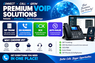sip trunk did number 3cxauto dialer voip auto dialer and sip