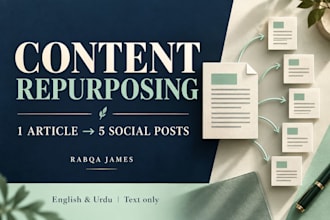 repurpose your article or transcript into 5 social media posts