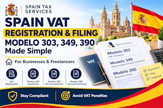 register spain vat and file modelo 303, 349 and 390 tax returns