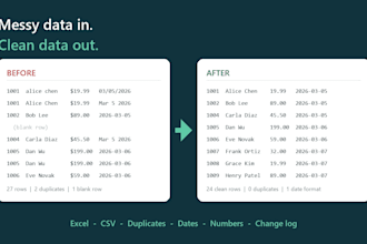 clean and dedupe your contact list or crm export