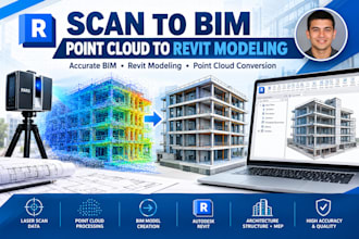 do scan to bim and point cloud to revit modeling