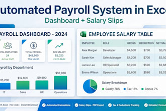 create automated payroll system in excel with dashboard