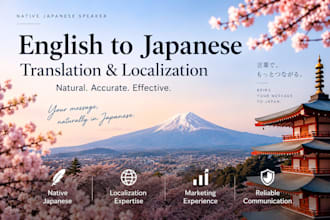 translate and localize your content for the japanese market