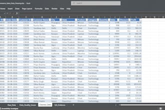 clean and validate your ecommerce sales data