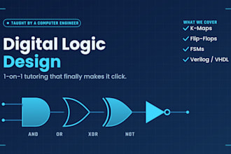 tutor you in digital logic design and circuit concepts