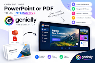 convert powerpoint or PDF to an interactive genially presentation