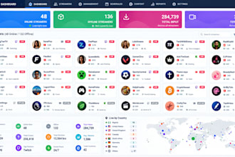 configure streaming server, admin panel setup, reseller option, API, SSL